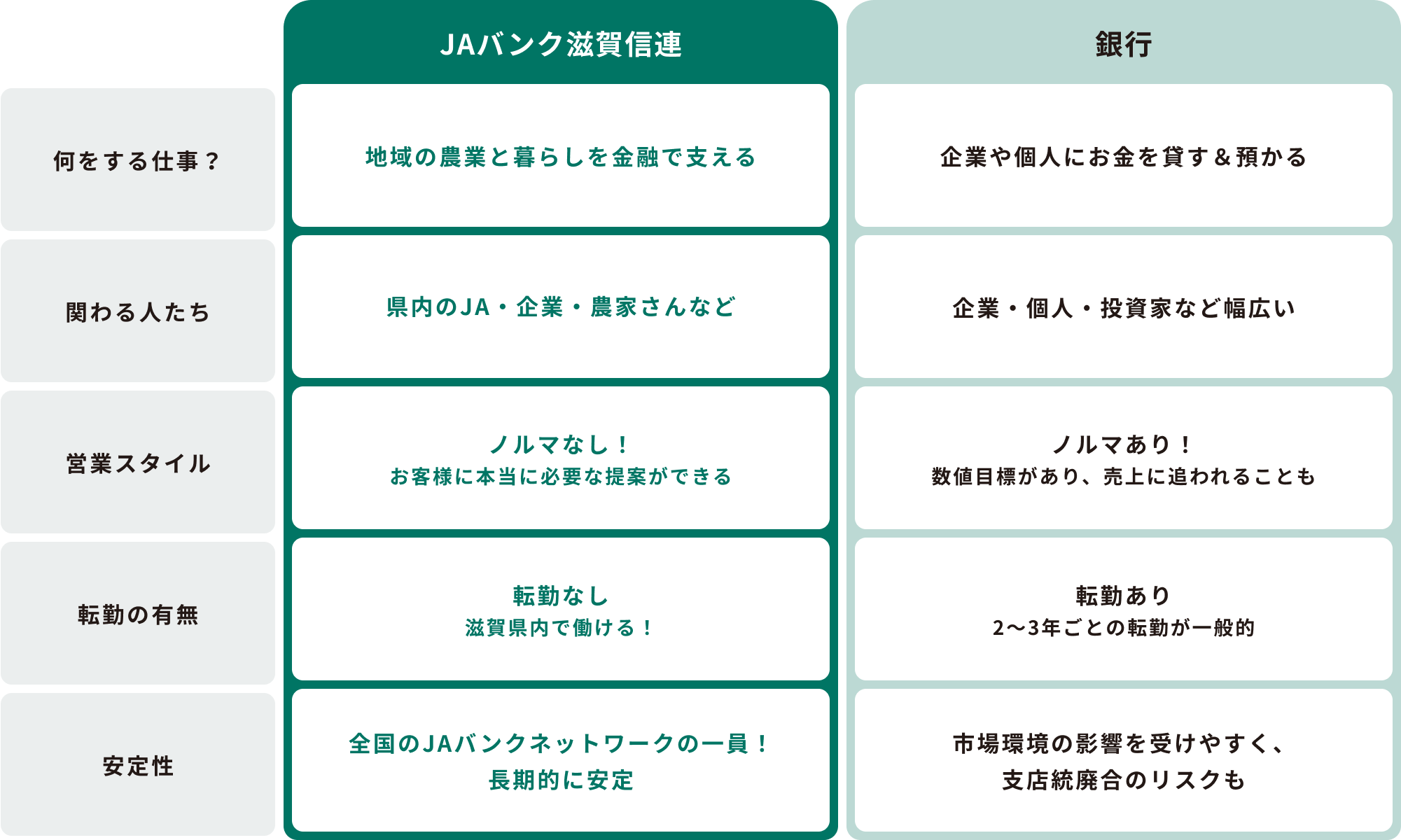 図